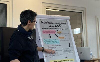 Workshop Antirassismus und Antidiskriminierung