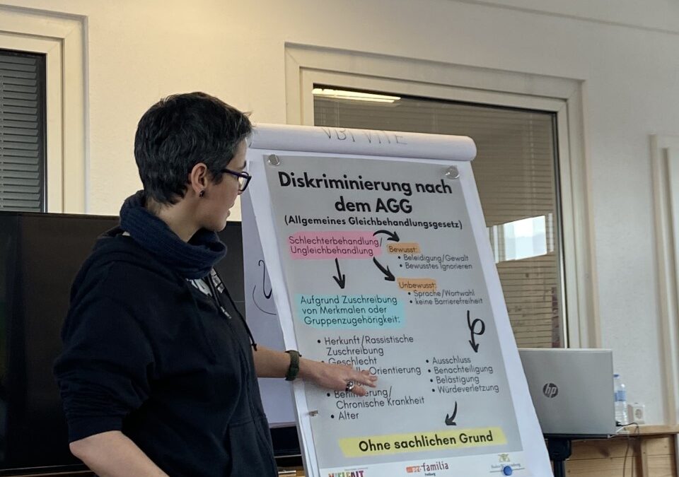 Workshop Antirassismus und Antidiskriminierung