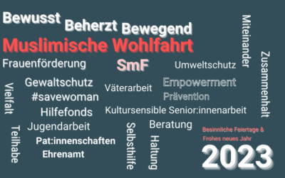 Besinnliche Feiertage und ein frohes neues Jahr 2023