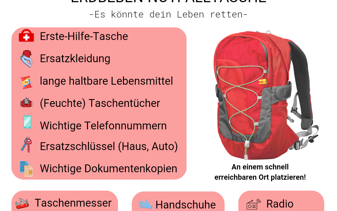 Erdbeben-Notfalltasche