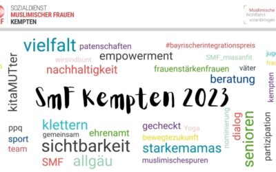 Jahresrückblick 2023!